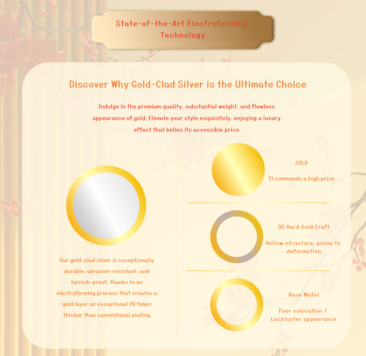 Golden Silver Möbius Strip Bracelet